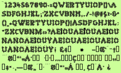 Character Set