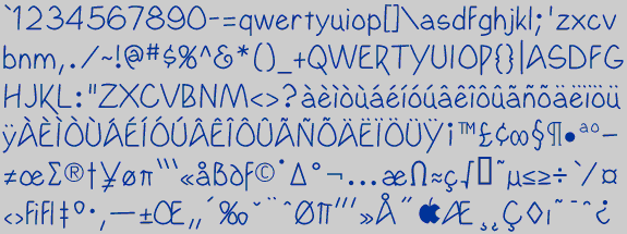 Character Set