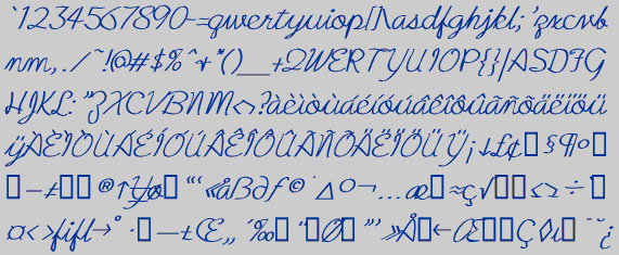 Character Set