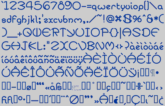 Character Set